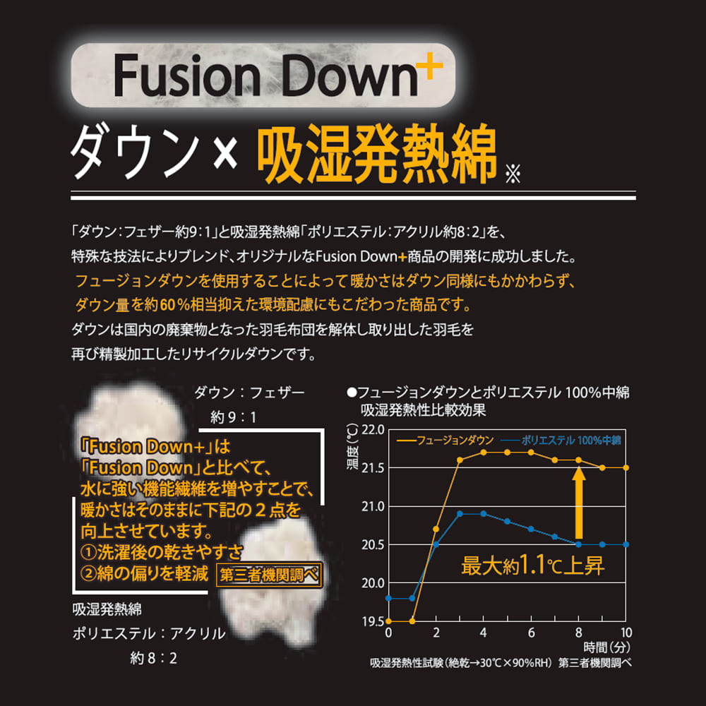 リペアテック(R)洗えるフュージョンダウン(R)ライトパンツ ブラック・詳細3