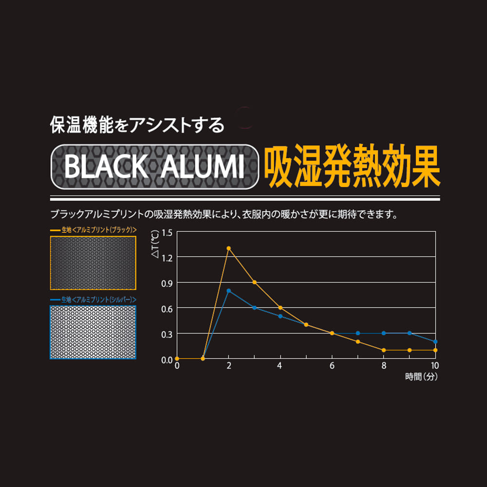 リペアテック(R)洗えるフュージョンダウン(R)ライトパンツ ブラック・詳細5