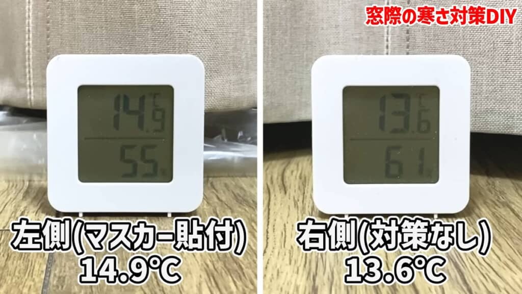 左側の方が1.3度上昇した窓際