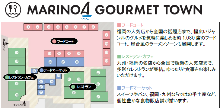 「ハーバー棟」1階の「MARINOA GOURMET TOWN」